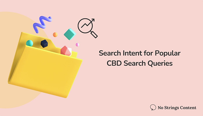 Search Intent for Popular CBD Search Queries